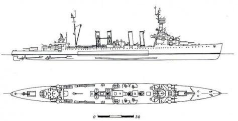 USS Omaha 1944